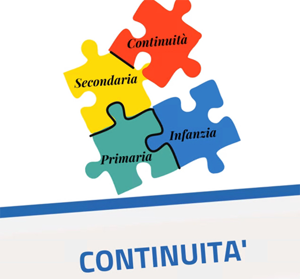 progetto continuità