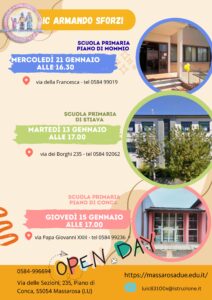 PRIMARIE DATE SINGOLE